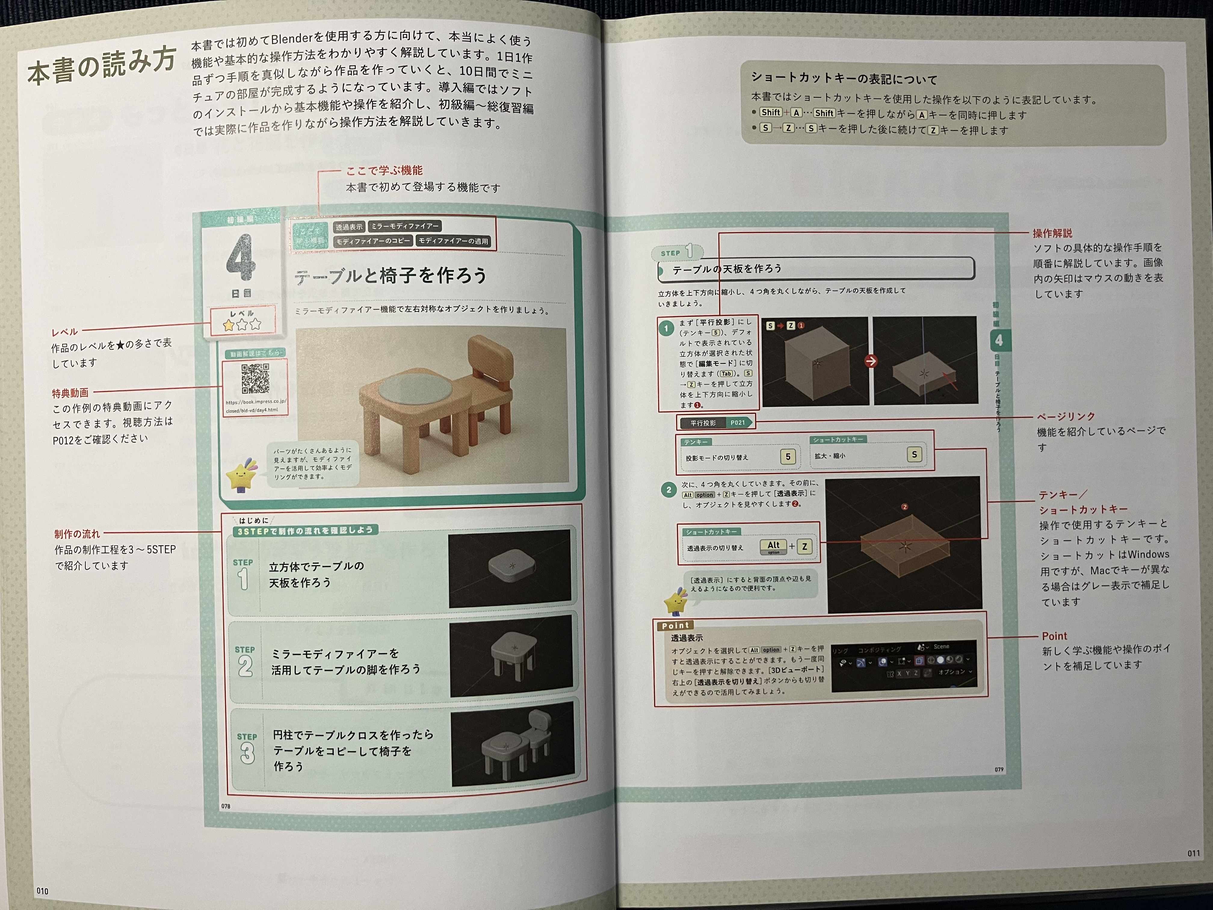 初心者に親切な内容
